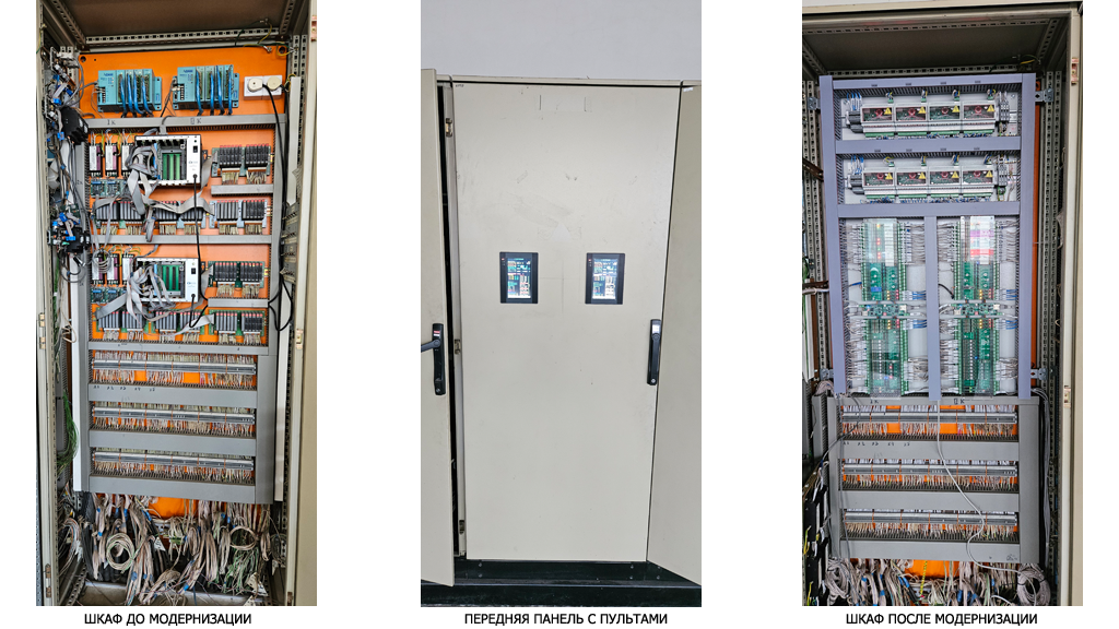 Шкаф управления