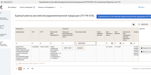 Реестр российской радиоэлектронной продукции 